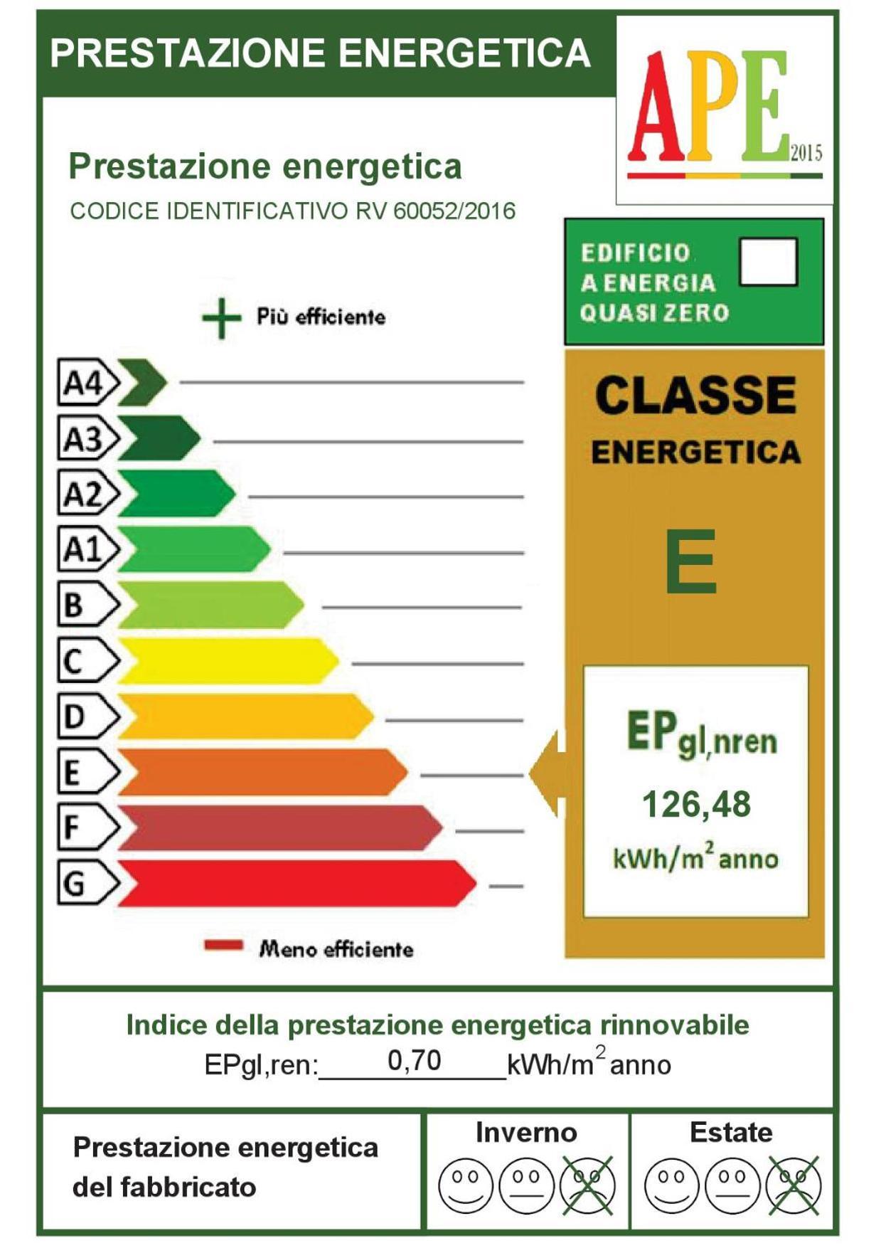 Olimpia-centralissimo-pochi Passi Dal Mare Appartamento